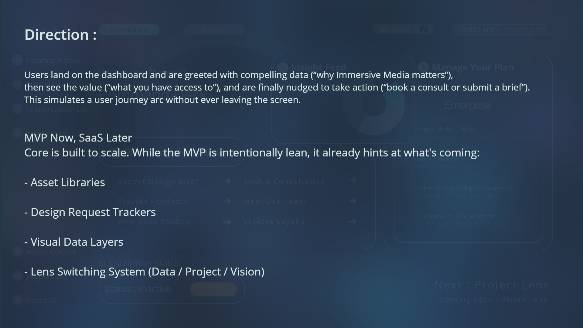 Visora Core Case Study